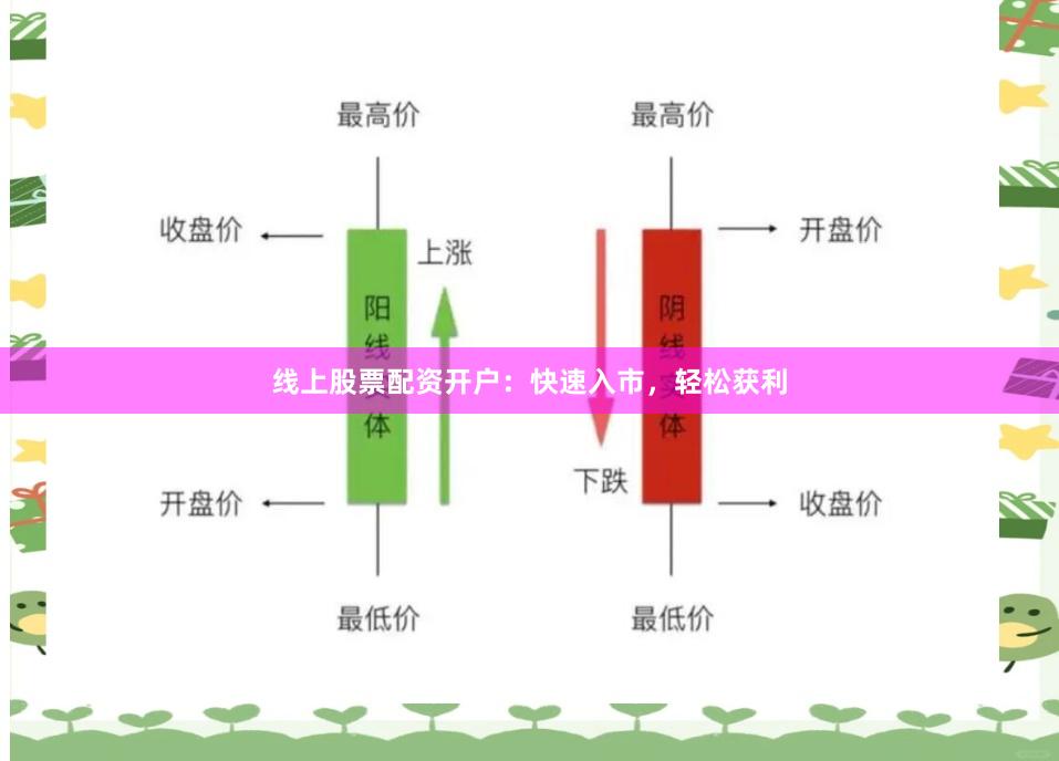 线上股票配资开户：快速入市，轻松获利