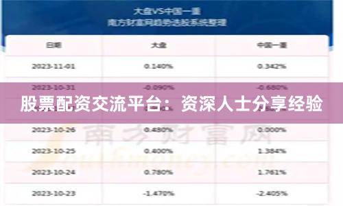 股票配资交流平台:资深人士分享经验