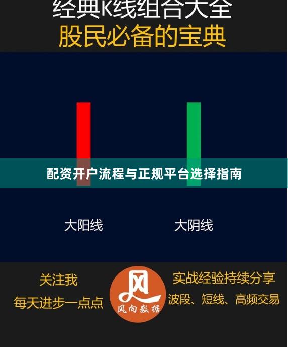 配资开户流程与正规平台选择指南