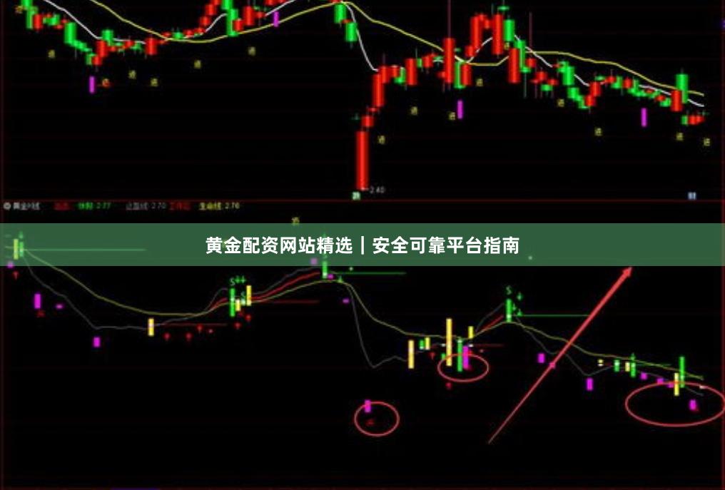 黄金配资网站精选｜安全可靠平台指南