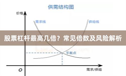 股票杠杆最高几倍？常见倍数及风险解析
